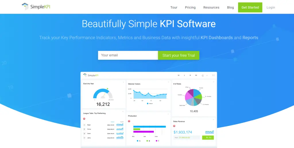 SimpleKPI homepage