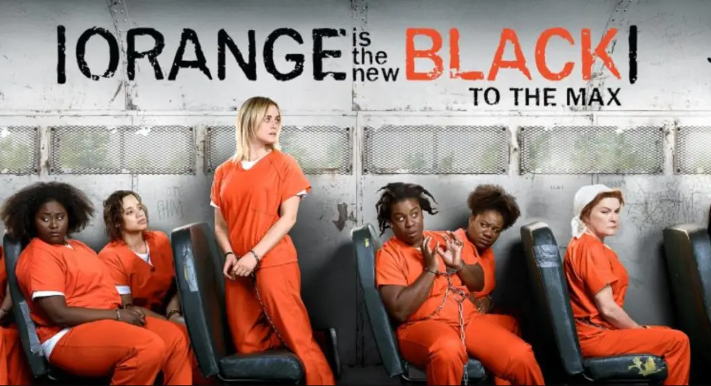 Orange Is the New Black poster 
