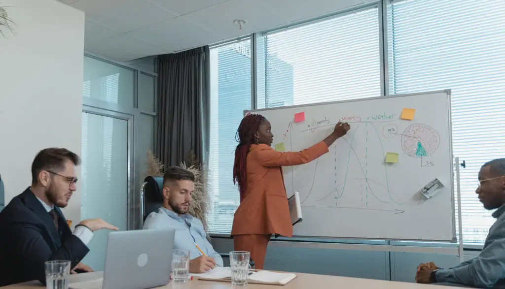 Woman showing her presentation by writing on a white board